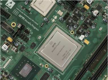 Arm plans to spin off automotive and IoT business lines, announces personnel changes in preparation for listing