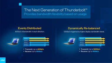 Speeding up the interface standard again, Intel will launch the next generation of Thunderbolt