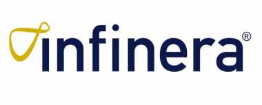 Infinera Corp, US Optical Networking Products Manufacturer, Considers Sale Amidst Industry Challenges