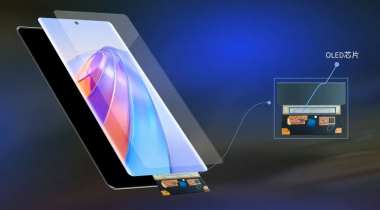 OLED Panel Driver Chips: Demand and 28nm Upgrades