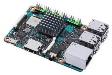 SBC Chips: Empowering Innovation in Electronics