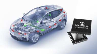 Microchip's LAN9662: Revolutionizing Industrial Networking