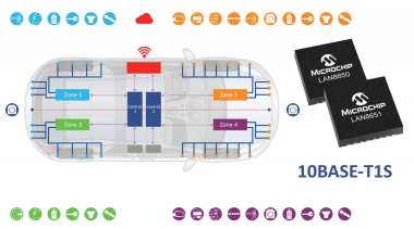 Microchip's 10BASE-T1S: Easy OEM Auto Device Integration