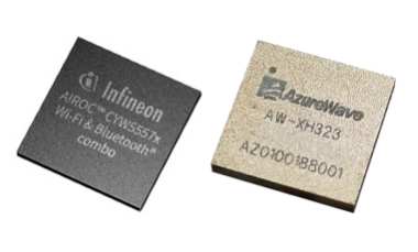 Infineon & AzureWave: Turbocharging IoT with Wi-Fi 6