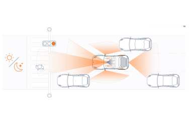 Onsemi and NVIDIA: Hyperlux Sensors Elevate NVIDIA DRIVE Vision