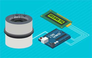 What Are Pressure Sensors?