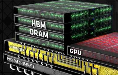Samsung to Begin Hybrid Bonding with 16-Layer HBM