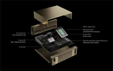 NVIDIA Launches DGX Spark Micro-Superchip GB10