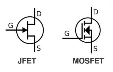 JFET vs MOSFET: What's the Difference?