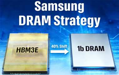 Samsung to Cut HBM3E, Shift 40% 1a DRAM to Standard DRAM