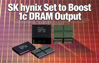SK hynix Set to Boost 1c DRAM Output Nearly 10x SK hynix Set to Boost 1c DRAM Output Nearly 10x