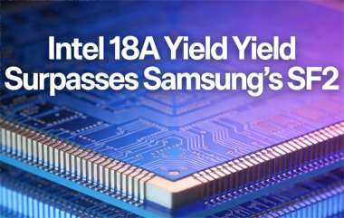 Intel 18A Yield Surpasses Samsung's SF2