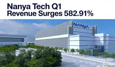 Nanya Tech Q1 Revenue Surges 582.91%