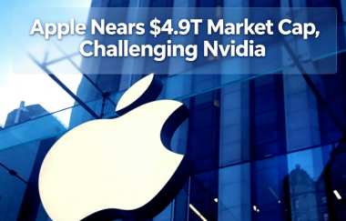 Apple Nears $4.9T Market Cap, Challenging Nvidia Apple Nears $4.9T Market Cap, Challenging Nvidia