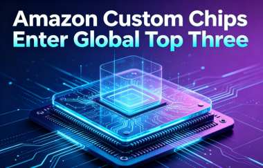 Amazon Custom Chips Enter Global Top Three Amazon Custom Chips Enter Global Top Three