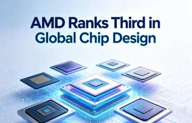 AMD Ranks Third in Global Chip Design AMD Ranks Third in Global Chip Design