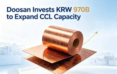 Doosan Invests KRW 970B to Expand CCL Capacity