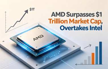 AMD Surpasses $1 Trillion Market Cap, Overtakes Intel AMD Surpasses $1 Trillion Market Cap, Overtakes Intel