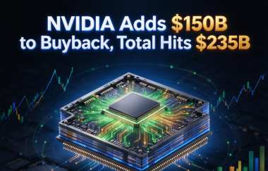 NVIDIA Adds $150B to Buyback, Total Hits $235B NVIDIA Adds $150B to Buyback, Total Hits $235B