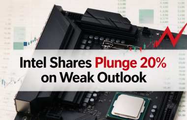 Intel Shares Plunge 20% on Weak Outlook Intel Shares Plunge 20% on Weak Outlook