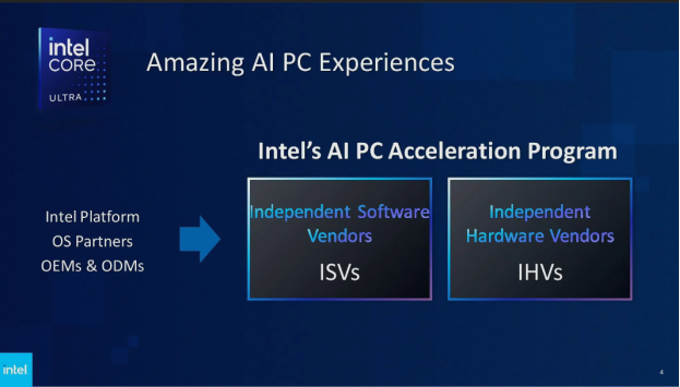AI PC experiences.png