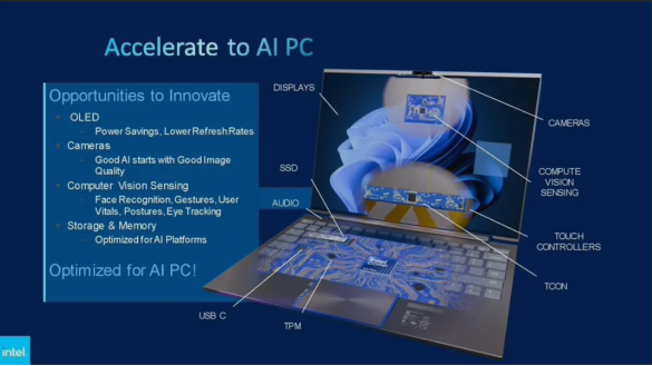 Accelerate to AI PC.png