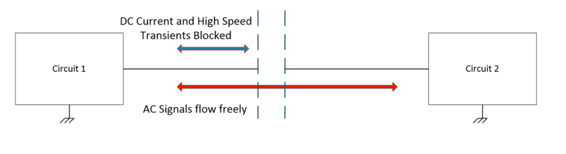Galvanic isolation.png