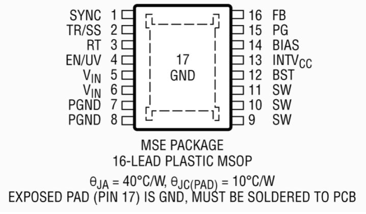 Pin Configuration.png