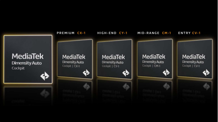 MediaTek Dimensity Auto Cockpit chips.png MediaTek Dimensity Auto Cockpit chips.png