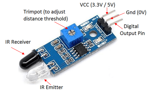 Infrared Sensors.png